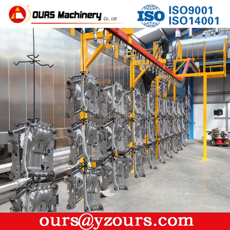 EDP facility for electro dipping paint,  electrophoretic lacquers