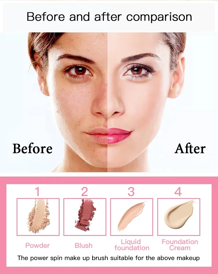 Melason Wholesale Replaceable Touch Custom Logo USB Charge Electric Rotating Facial Cleansing  Makeup Brush Cosmetic Tools