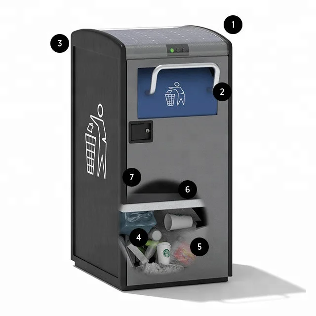 Умная мусорная корзина с датчиком заполнения