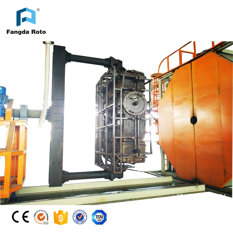 Fangda брендовая простая в эксплуатации Автоматическая Ротационная формовочная машина для водяного бака