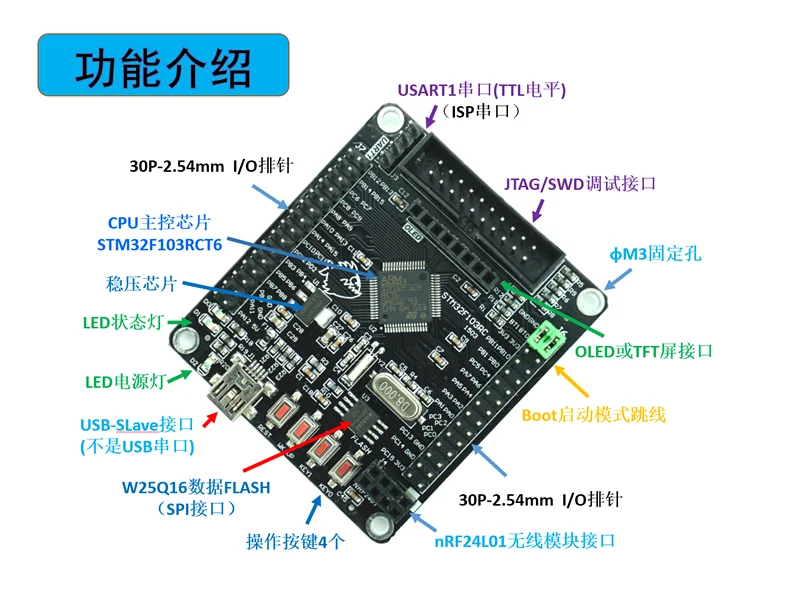  Макетная плата STM32 макетная для небольших систем STM32F103RCT6/RBT6