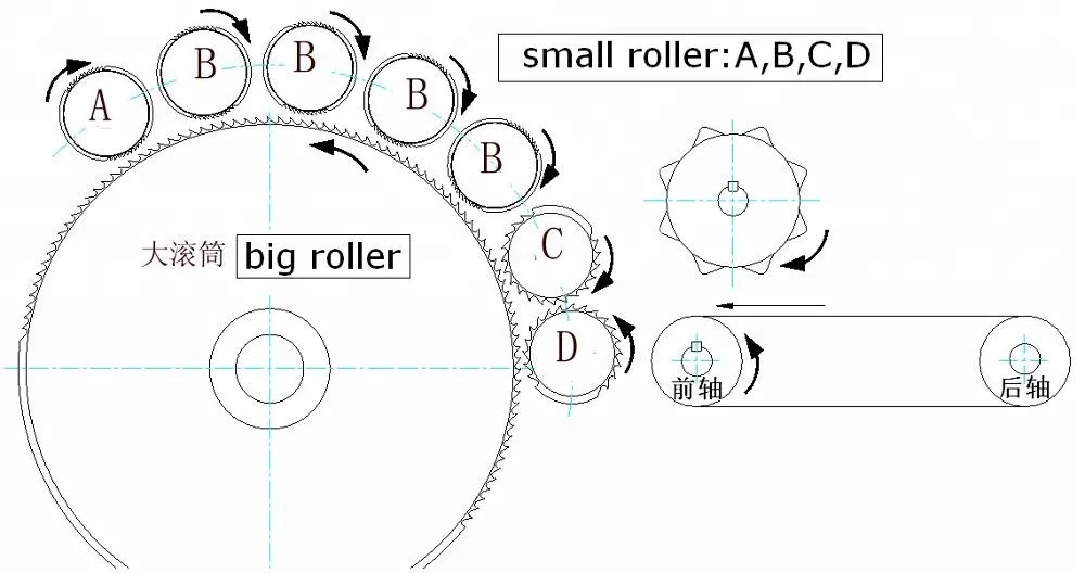 
pillow fiber filling machine - pillow package machine 