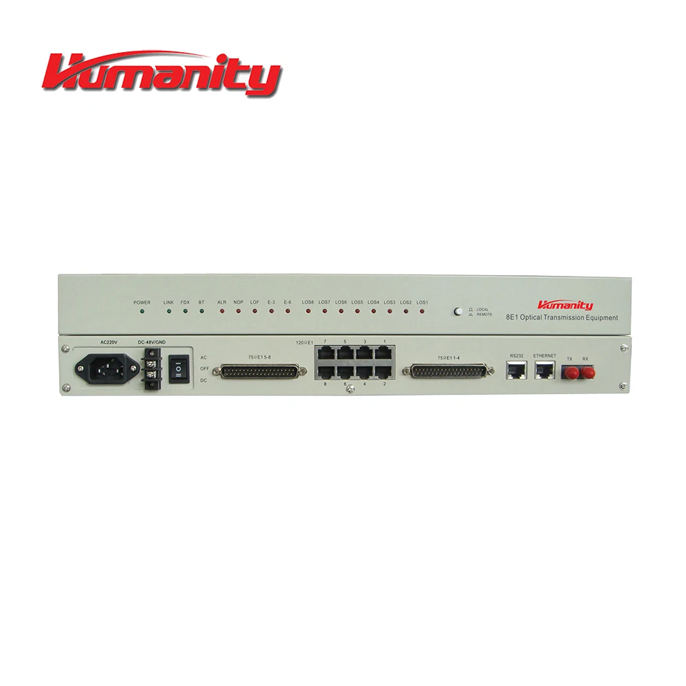 
RPM-150S8EM Humanity 8E1 optical fiber modem 