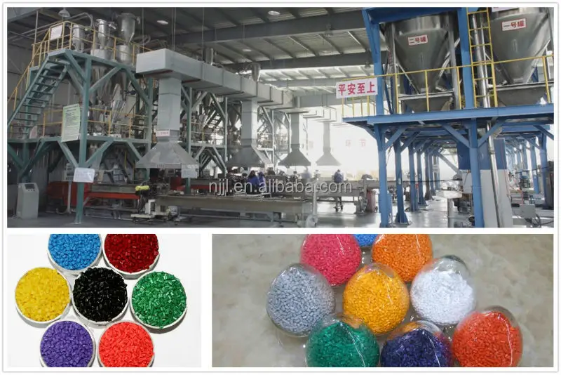 
Color masterbatch production line 