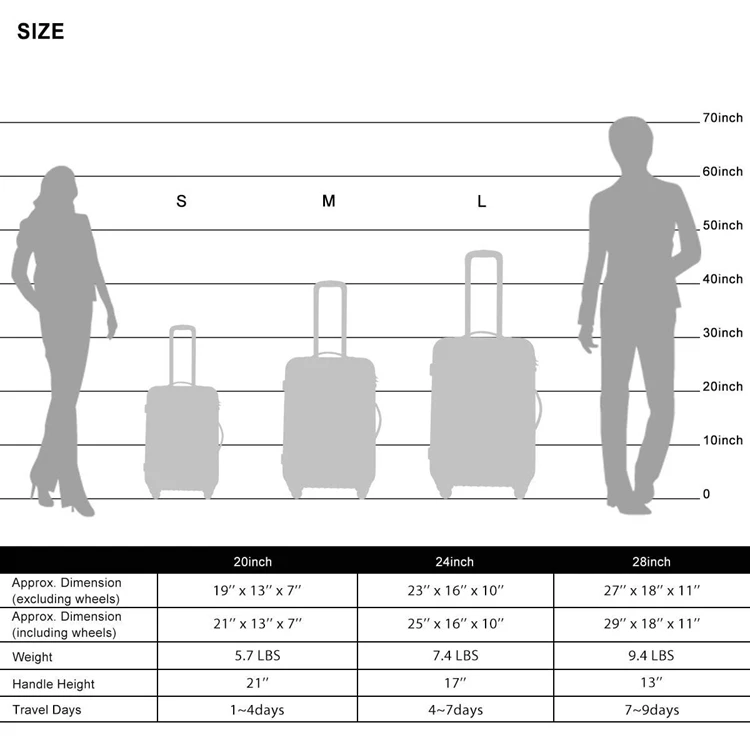
PC polycarbonate Travel Trolley Luggage Set Carry on Suitcase 