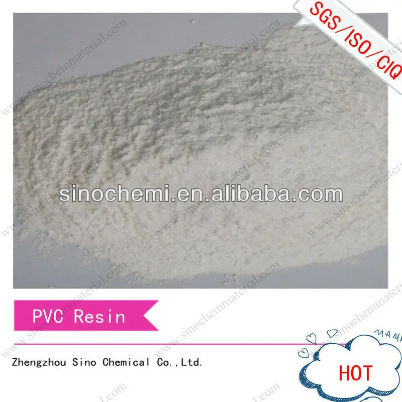 
ПВХ цены на сырье 