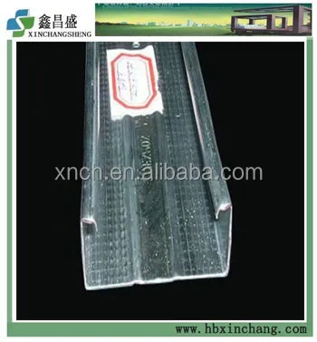 Galvanized furring channel for ceiling system