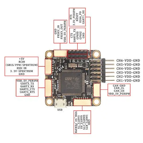 Новинка автопилот Pixracer R14 xracer PX4 управление полетом Mini PPM SBUS