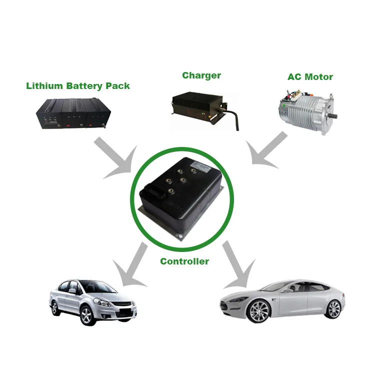 SG1212 10kw 96v Electric Car Wheel Motor Controller