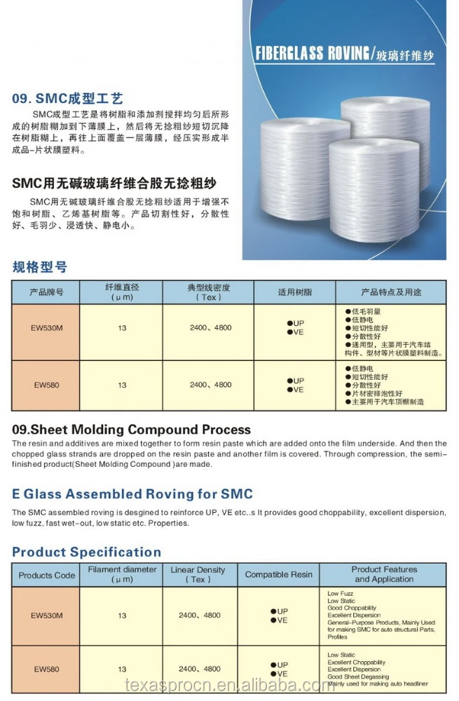 
Jushi 2400TEX 4800TEX E-Glass Assembled Fiberglass SMC Roving 