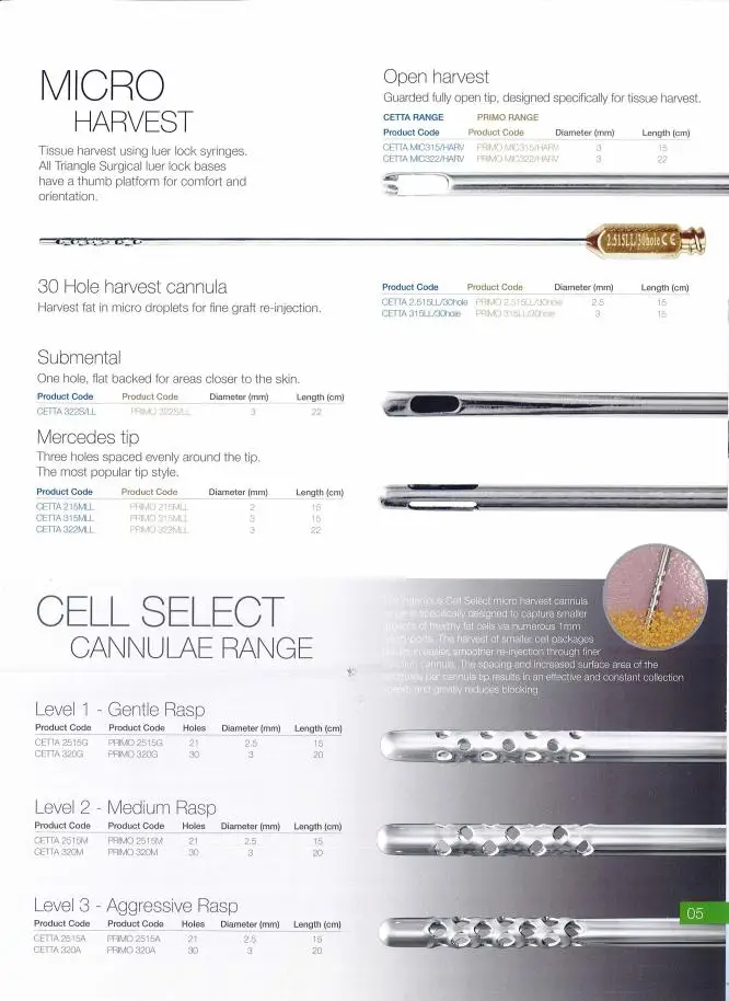 General Surgical Tools Liposuction Cannula Fat transfer For Wholesales