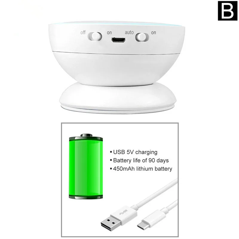 Portable USB Rechargeable  waterproof IPX5 Human Body Induction Motion Sensor LED Night Light LED work light