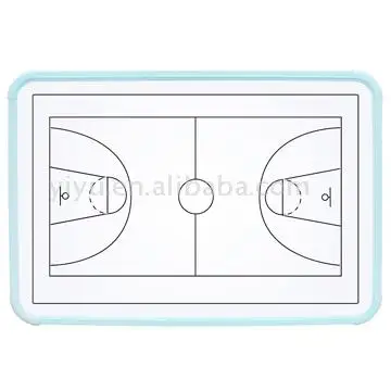 Стратегическая доска для тренера