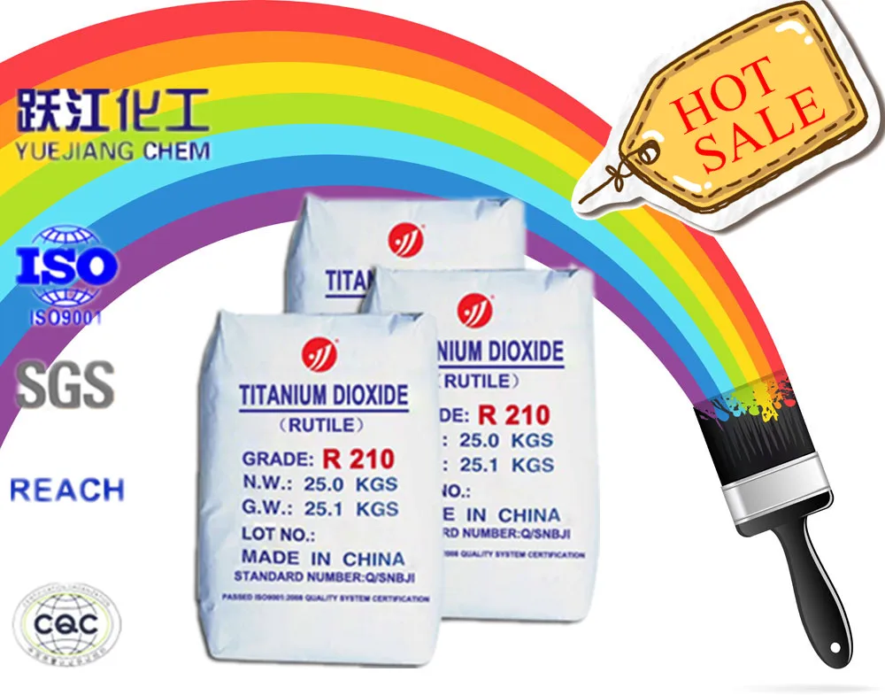 rutile grade tio2 for paint with economic price
