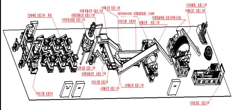 Hydraulic Rubber Cutting Machine / Automatic Tyre Cutter