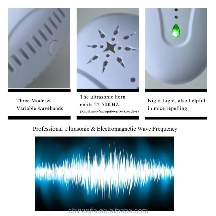 
Newest custom new products best Eco-friendly indoor ultrasonic mosquito repeller 