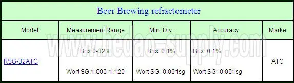 2013 горячих продажи 1шт 0-32% сусла SG рефрактометр УВД для пивоварения Главная комплекты рефрактометре пивное обор
