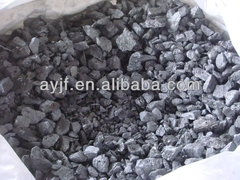 Ferrosilicon alloy, ferrosilicon 75%, price of ferro silicon