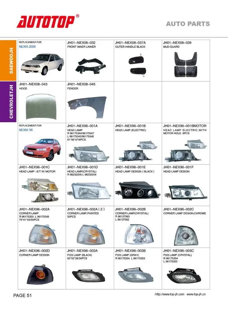 Автозапчасти CARVAL/JH/AUTOTOP для DAEWOO NEXIA 1996