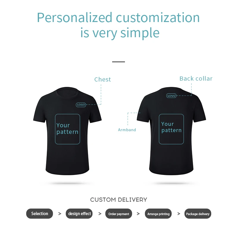 
100% mercerized cotton blank solid color print custom plain T-shirt 