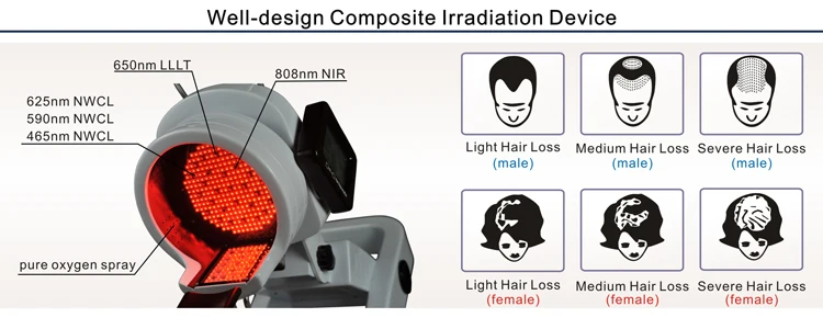 Trending products fue hair transplant equipment scalp massager hair growth equipment