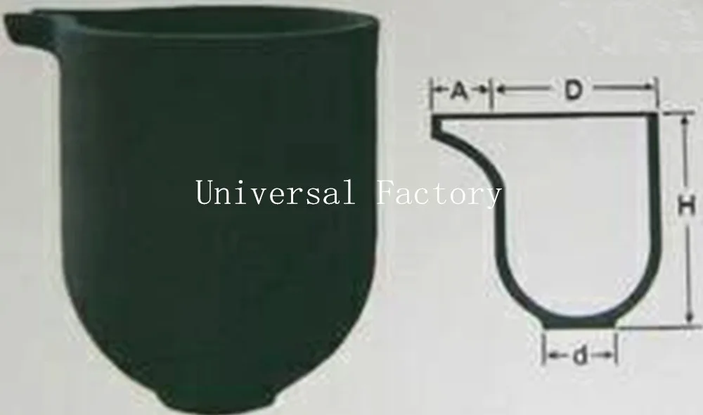 China factory price Graphite Crucible for Melting Furnace