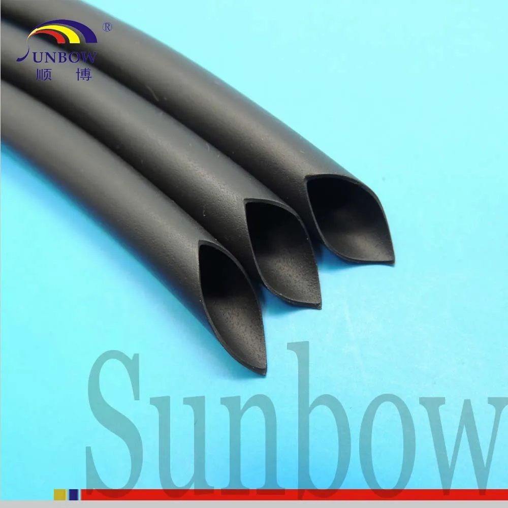 Термоусаживаемая трубка идеальная защита для кабельных систем