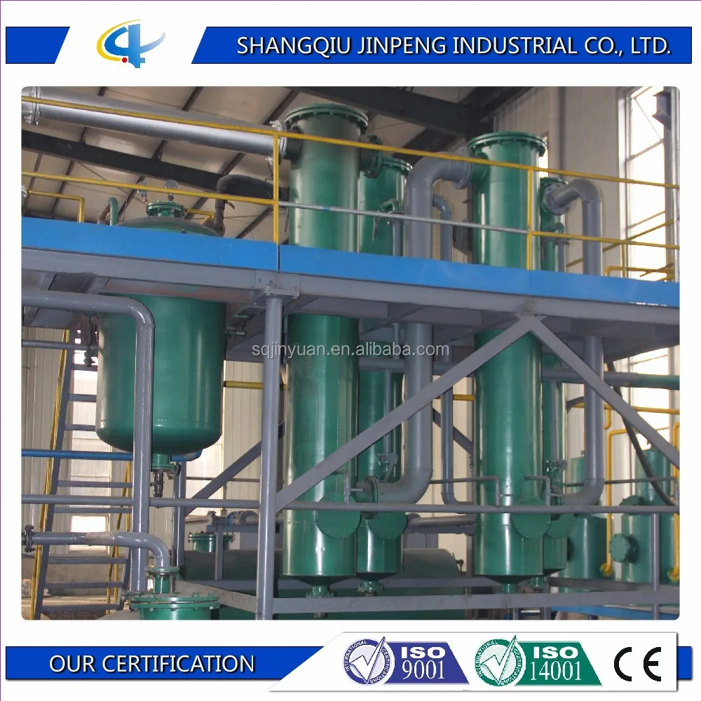 XY-8 Jinpeng Классическая Используется Оборудование Для Переработки Пластмасс с Высокая Prifit