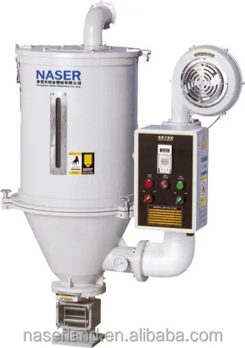 Китай naser пластиковый бункер фен