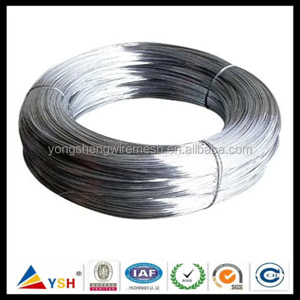 
1.2-1.6mm black annealed iron wire black iron wire black wire 