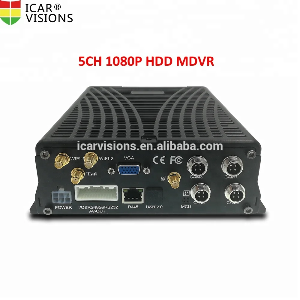 
ICarVision IVMS server client 3G GPS HDD card mobile digital video recorder 8 channel 