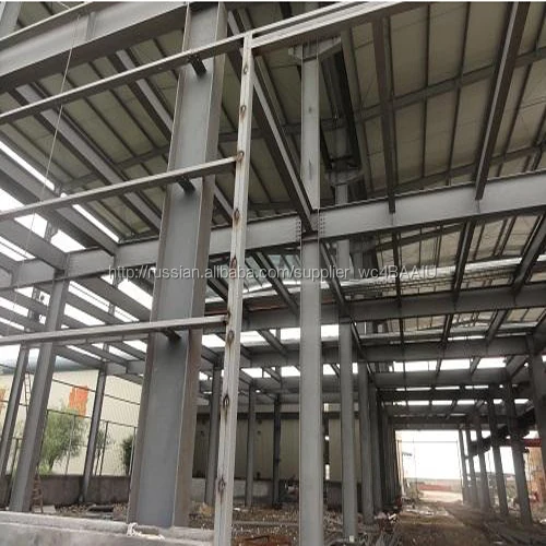 Заводы симпозиума/стали структуры стали завода цемента