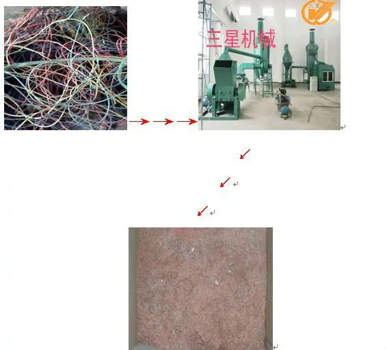 медный кабель провод гранулятор кабеля провод гранулирования машины меди гранул оборудование для вторичной переработки