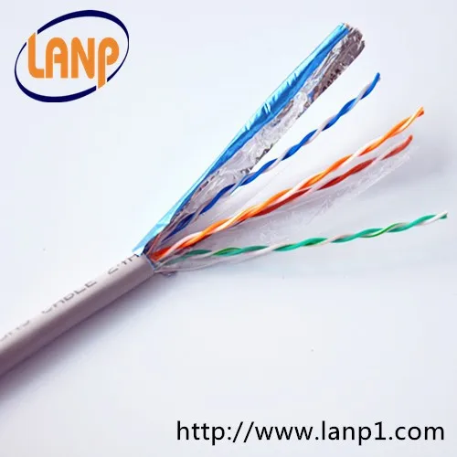 ftp cat5e сетевой кабель lan связи