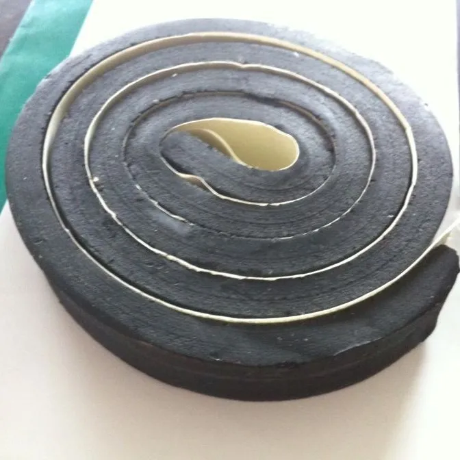 water stop bentonite hydrophilic strip RX-2030 water absorbent strips