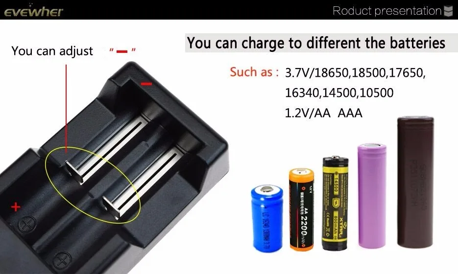 
EVEWHER 18650 Battery holder 