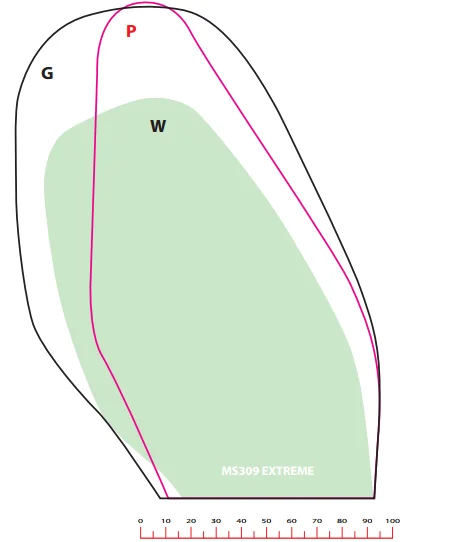 
SVIG Rubber Half Sole 309 