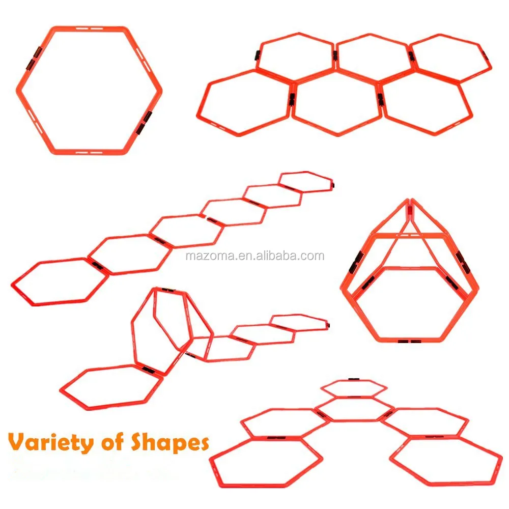 Hexagonal hexo Speed Agility Ring