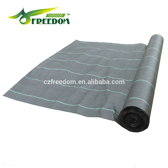 Сельскохозяйственные наземного контроля наземного покрова