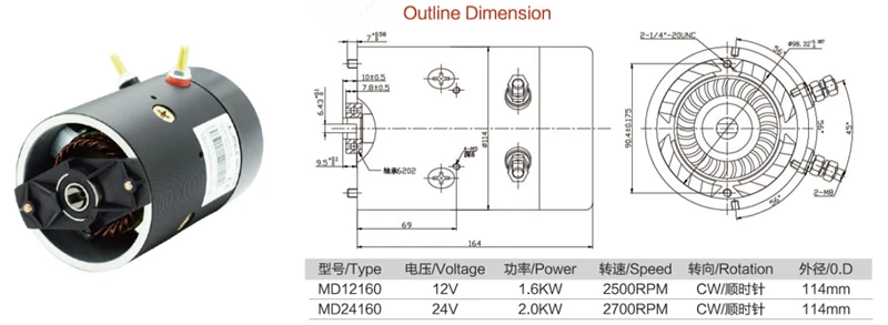 MD12160 Hydraulic DC Motor 12V 1.6KW 114mm