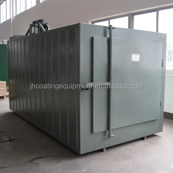 Hot Sell Gas Burner Walk In Powder Coating Microwave Ovens