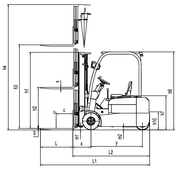 RED-LIFT Three-wheel Forklift CPD15TV8