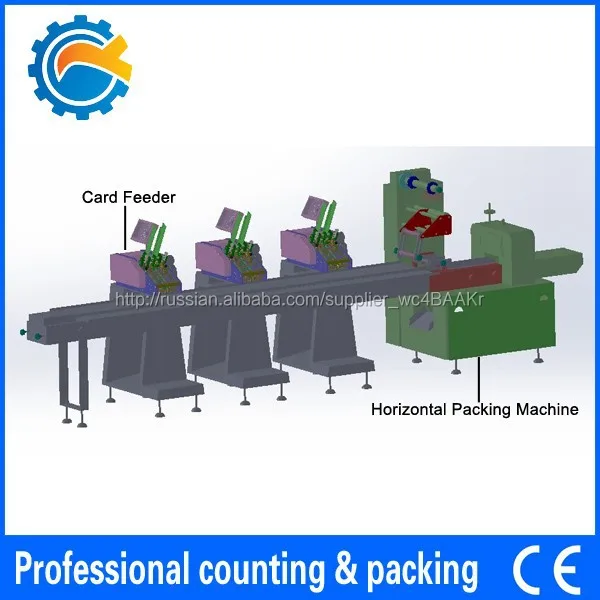 Automatic card sender with package machine for sale