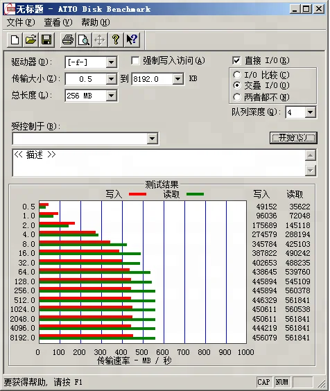 SATA3 2.5in 1TB SSD hard drive 2TB SSD disk 3TB 2.5 SATAIII SSD