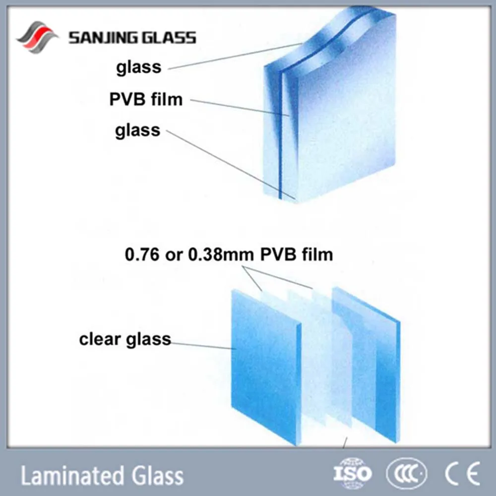12mm Safety Glass Bulletproof Glass Price