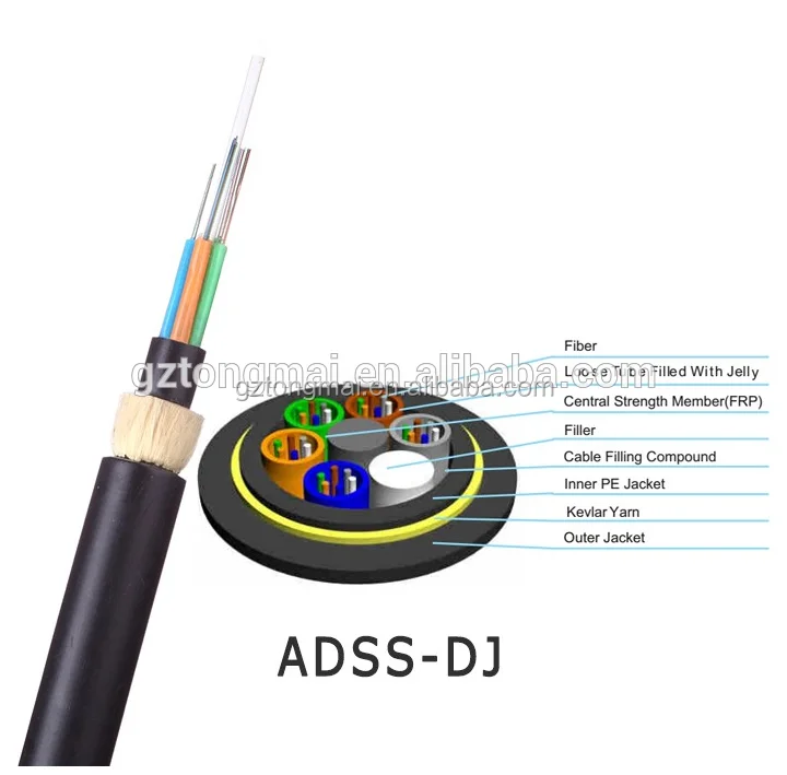 malaysia 72 core single mode fiber optic cable