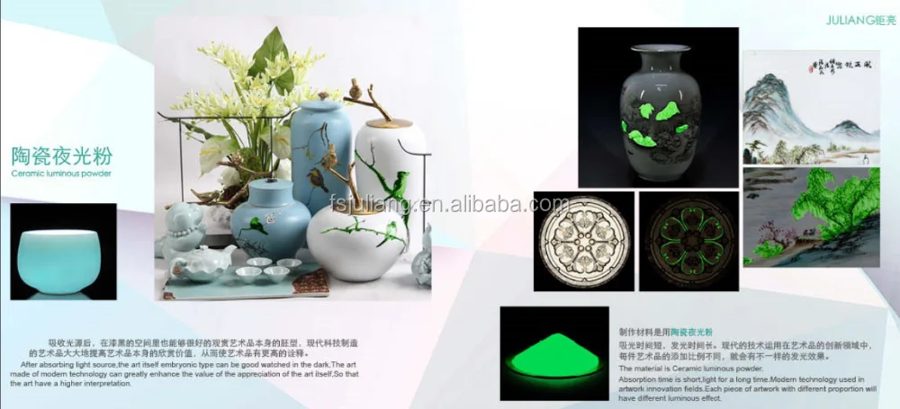 Алюминатный пигмент стронция Флуоресцентный фосфор светящийся порошок длительного действия