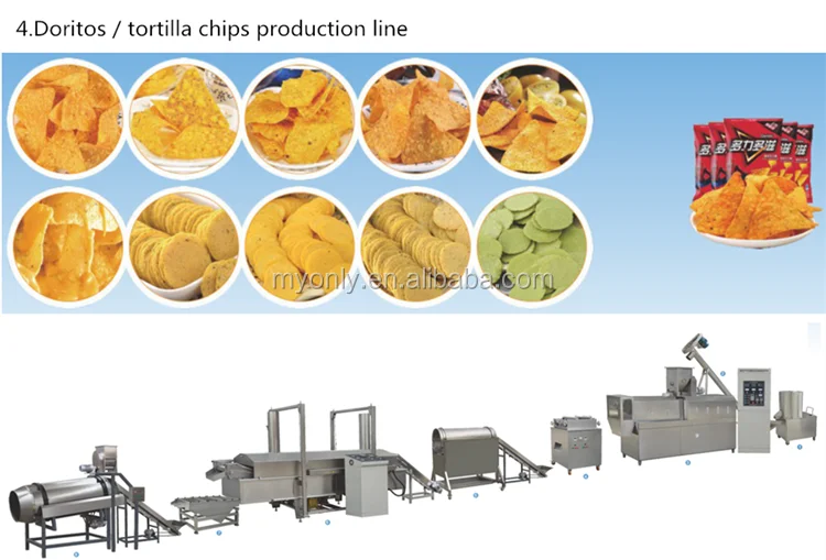 semi automatic potato chips production line / potato chips production line for sale