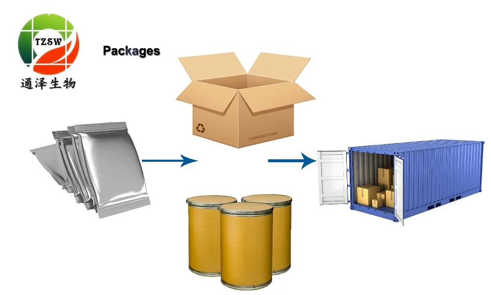 
High Activity preservative lysozyme manufacturer/ LZM 12650-88-3 lysozyme food grade 