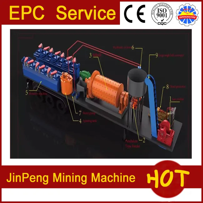 Медный катодный завод, завод по обработке меди и руды EPC, электровыигрыш меди